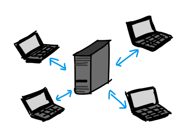 network-server-client