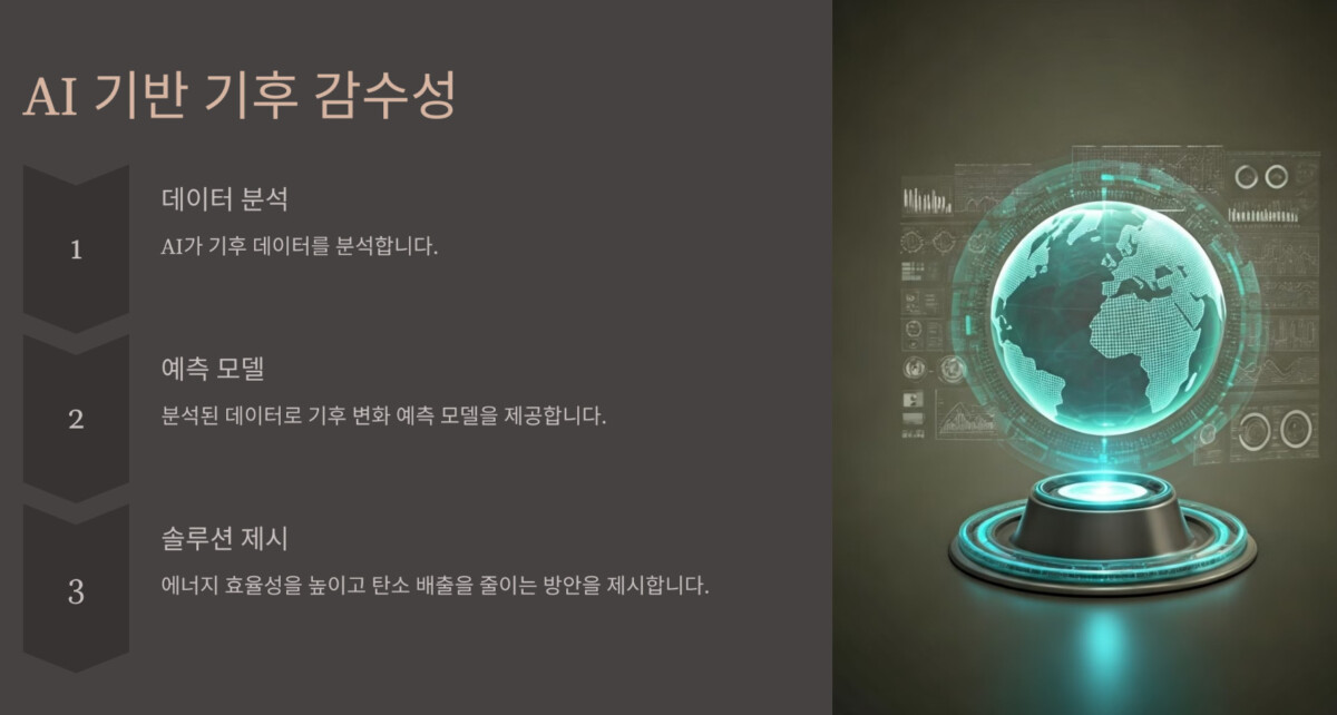 2025 트렌드 코리아-기후 감수성